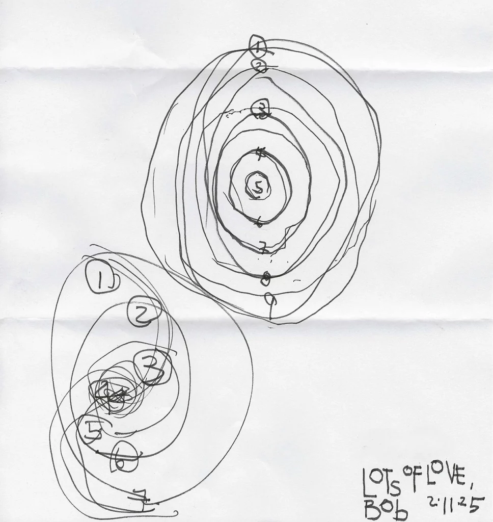 Bob Wilson, lo Sketch della cipolla