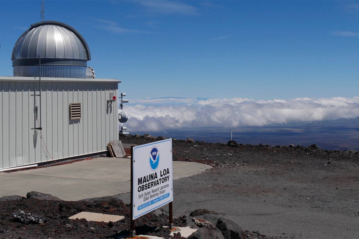 Lampoon Magazine, Atmospheric carbon dioxide measured at NOAA’s Mauna Loa Atmospheric Baseline Observatory