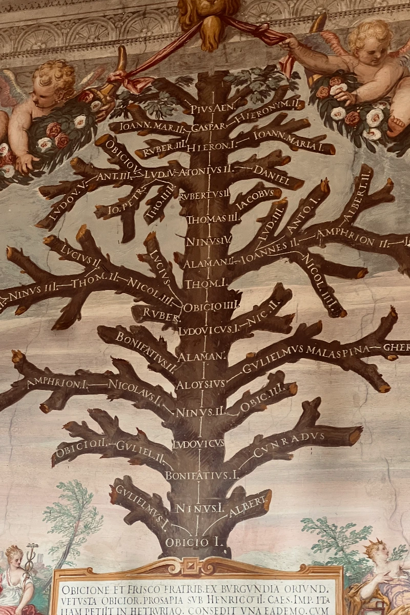 Castello del Catajo, l'albero genealogico della famiglia Obizzi