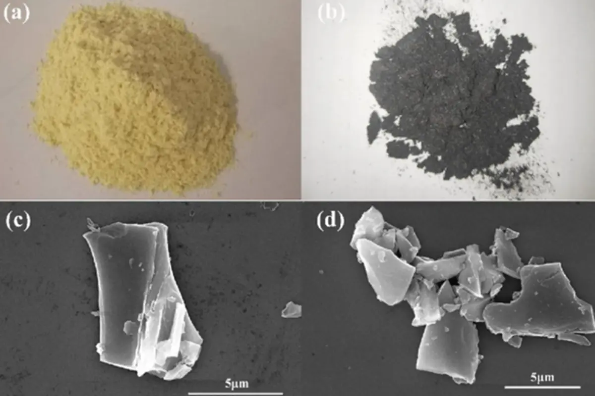 Lampoon, a Hemp stem powder. b Carbide of hemp stem. c SEM image of UAC. d SEM image of AC, credit Research gate,