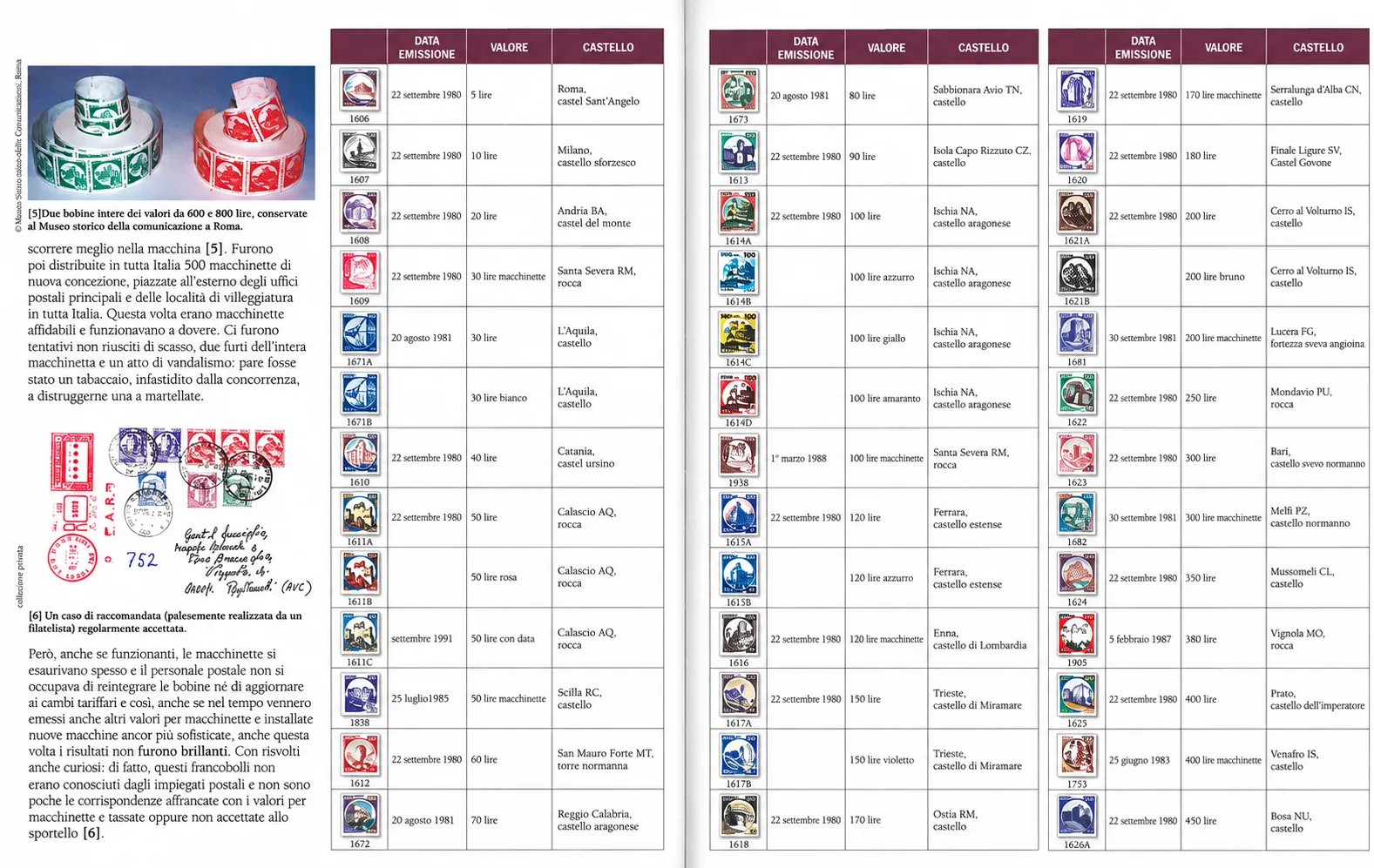 Catalogo filatelico italiano con riproduzioni di francobolli della serie Castelli d'Italia, date di emissione, valori nominali e immagini di bobine per distributori automatici. 